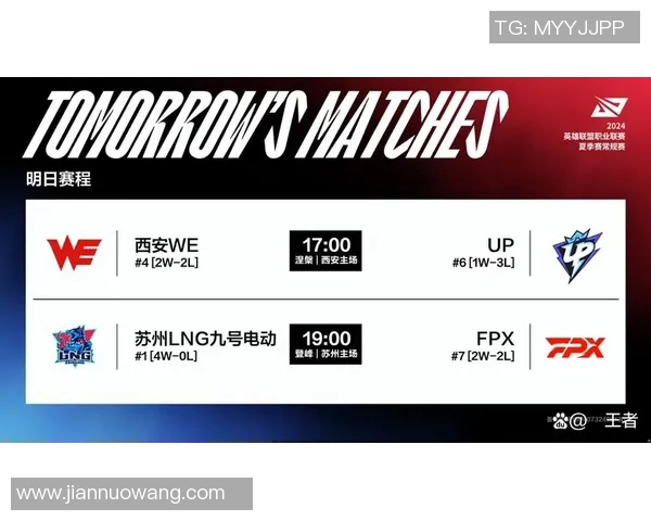 电竞实时数据国际邀请赛特别报道LNG团队成长历程与辉煌成就解析