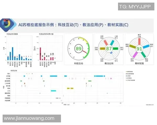 S15LOL职业联赛WE战队耐力表现分析与比赛策略探讨
